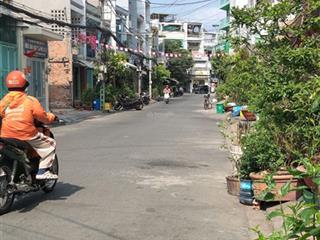 B.án hưng phú nhà kiên cố nhỉnh 2 tỷ chốt nhanh