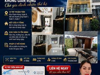 Nhà 4 tầng đẹp phạm hùng nguyễn tri phương 41m giá 6.9 tỷ