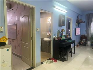 Bán nhà chính chủ, hỗ trợ vay nh