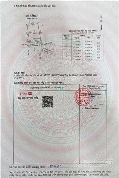 Nhà 3ty3 gần nguyễn sơn, tân phú  30m ra mt  2 tầng  ngang đẹp 4m  tặng full nội thất