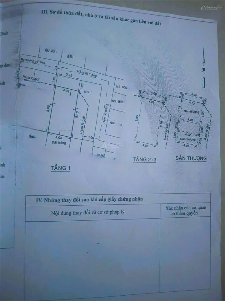 Bán nhà đường số 14 bhha bình tân 40m24 tầng btct kiêng cốhẻm thông thoáng sạch, an ninh.