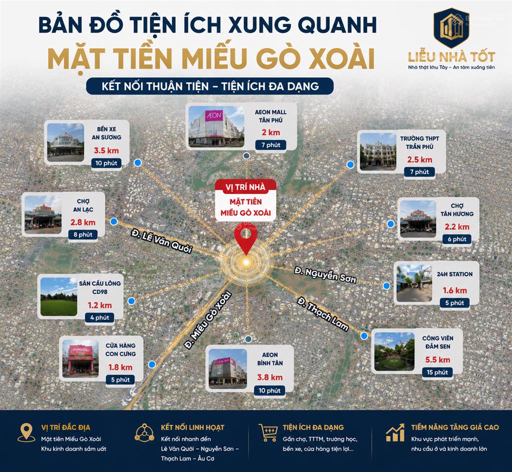 Mặt tiền miếu gò xoài bình tân | 70m2 | đang cho thuê 15tr/tháng | chỉ 7.7 tỷ