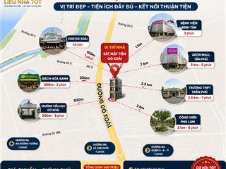 Giảm sốc 300 triệu  nhà sát mặt tiền gò xoài  hẻm 8m thông  chỉ 5.9 tỷ