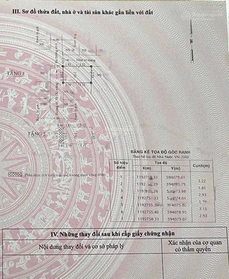 Nhà mới 100% đs 3bbhhbên cạnh aeon tân phú | căn góc 3 tầng | chỉ 2.88 t.ỷ