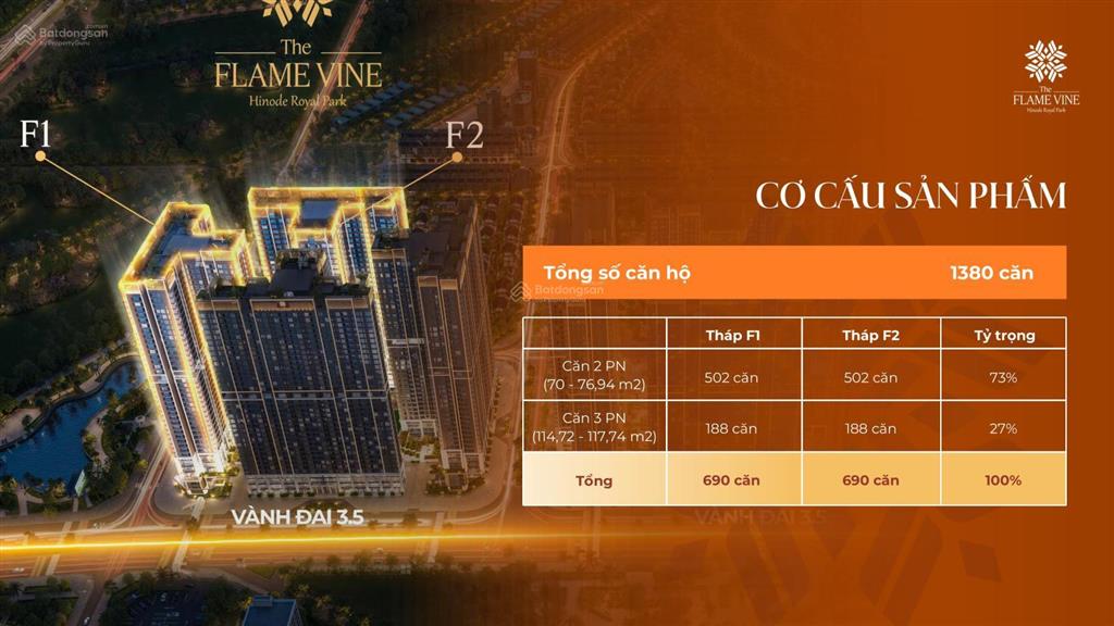 Bán căn hộ chung cư 3pn diện tích 115m2 tại the flame vin the flame vine, hoài đức, hà nội