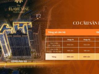 Bán căn hộ giá tốt tại khu đô thị hinode royal park hoài đức hà nội