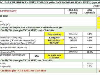 Căn 1br + mới nhất thiết kế 3pn, 1 khách giá cực kỳ hấp dẫn 1,66 tỷ