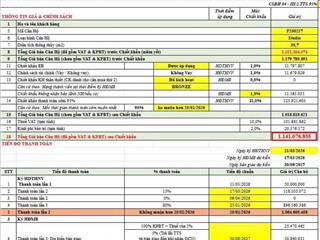 Chỉ 300 triệu sở hữu duplex sun group hà nam  miễn gốc lãi 24 tháng