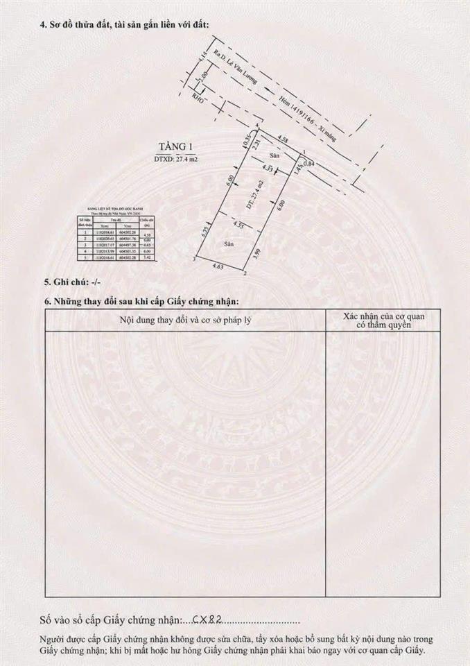 Bán đất thổ tặng nhà sổ hồng riêng đường đẹp hẻm đẹp