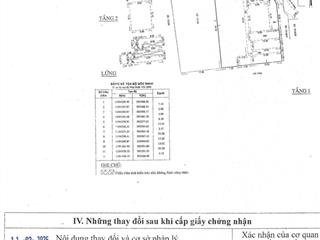 Định cư út, bán gấp biệt thự giá chỉ 60% thị trường.