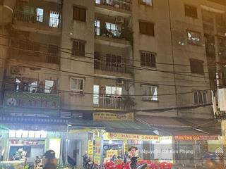 Bán căn hộ chung cư tân hòa đông,quận 6, có sổ riêng 63m2 chỉ 2ty050