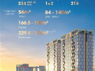 Quỹ căn 2pn giá tốt nhất view hồ tây  cơ hội cuối trước khi tăng giá của dự án celestine westlake