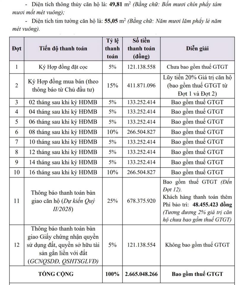 Bcons newsky 2pn2wc 55m2 hướng đông nam giá 2,442 tỷ  giá đợt 1 nội bộ cdt