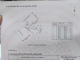 Chính chủ bán đất tại phước đồng