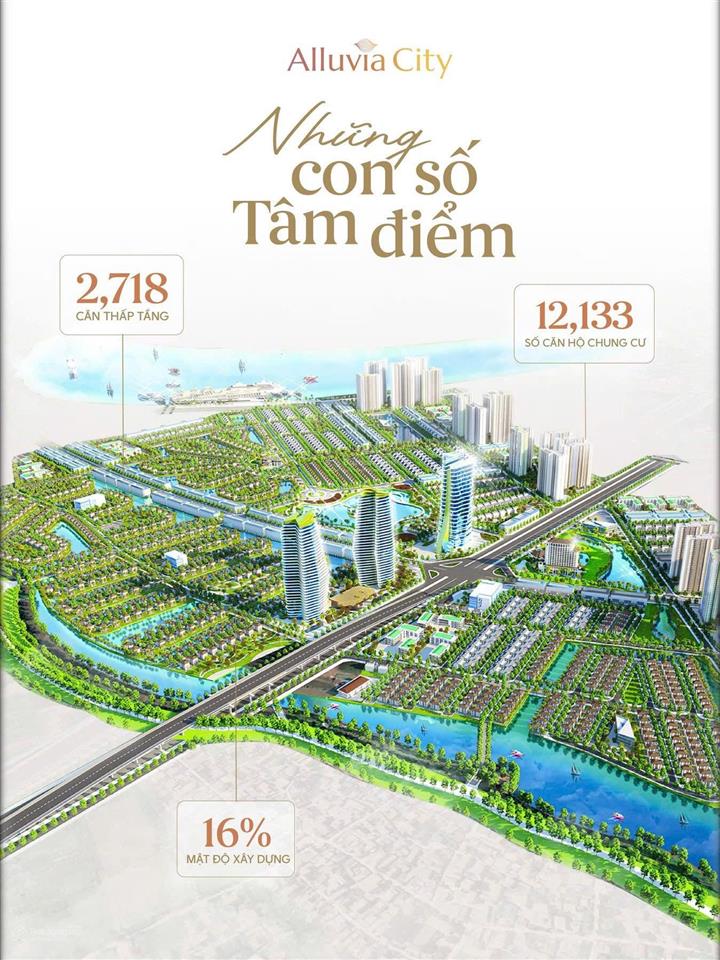 Mở bán biệt thự tại thành phố khoáng nóng alluvia  khóng nóng tự nhiên đặc quyền trị liệu tại nhà