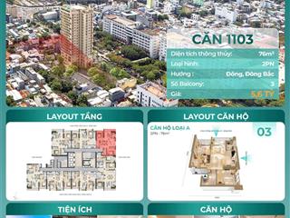 (đà nẵng) căn hộ view sông, view biển & quảng trường pháo hoa tại danang downtown mới
