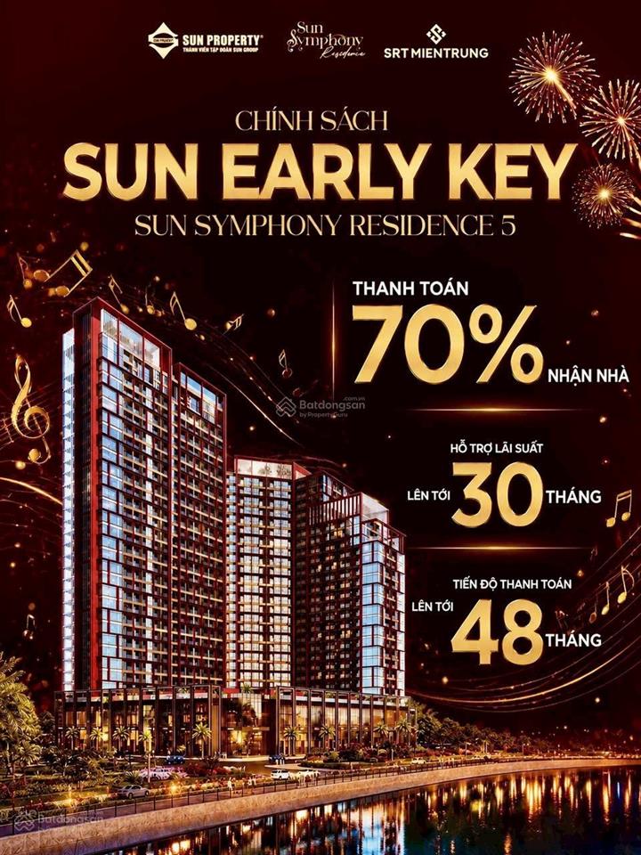 Chính thức nhận booking sun symphony 5  tâm điểm đầu tư bên sông hàn