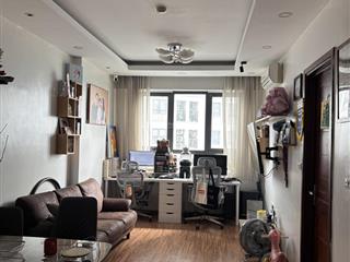 [chính chủ] bán chcc 70m2 tại thành phố giao lưubộ công an