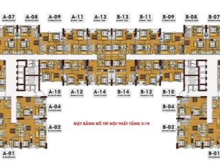 Bán căn hộ 3pn 105m2 view đẹp tại tecco skyville tower, căn góc, nội thất full, giá tốt