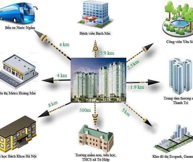 Bán căn hộ chính chủ tecco, thiết kế 2pn, 3pn, 4pn giá chỉ từ 3x tỷ