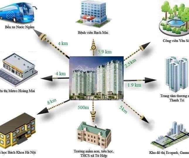 Cần nhượng lại căn 4pn tecco garden, diện tích 135m2, 4pn, 3vs đã có sổ hồng, giá tốt ttnhn