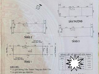 Bán nhà 2 mặt tiền trần thánh tông tân bình 4x14  4 tầng  4pn  10.x tỉ,kinh doanh đỉnh