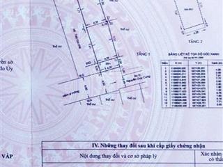 Nhà 2 mặt hẻm 4m quang trung gò vấp 4.2x20m  4pn  chỉ hơn 6 tỉ