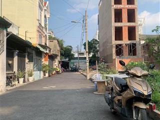 Đất đẹp 4.65m x 17m hẻm 6m,khu đồng bộ phường 8 gò vấp nhỉnh nhẹ 8 tỉ