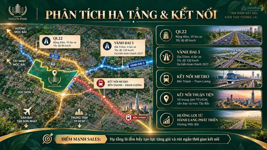 Vinhomes saigon park  nhà liền kề  80m2  4 tầng  8*10m  7tỷ180