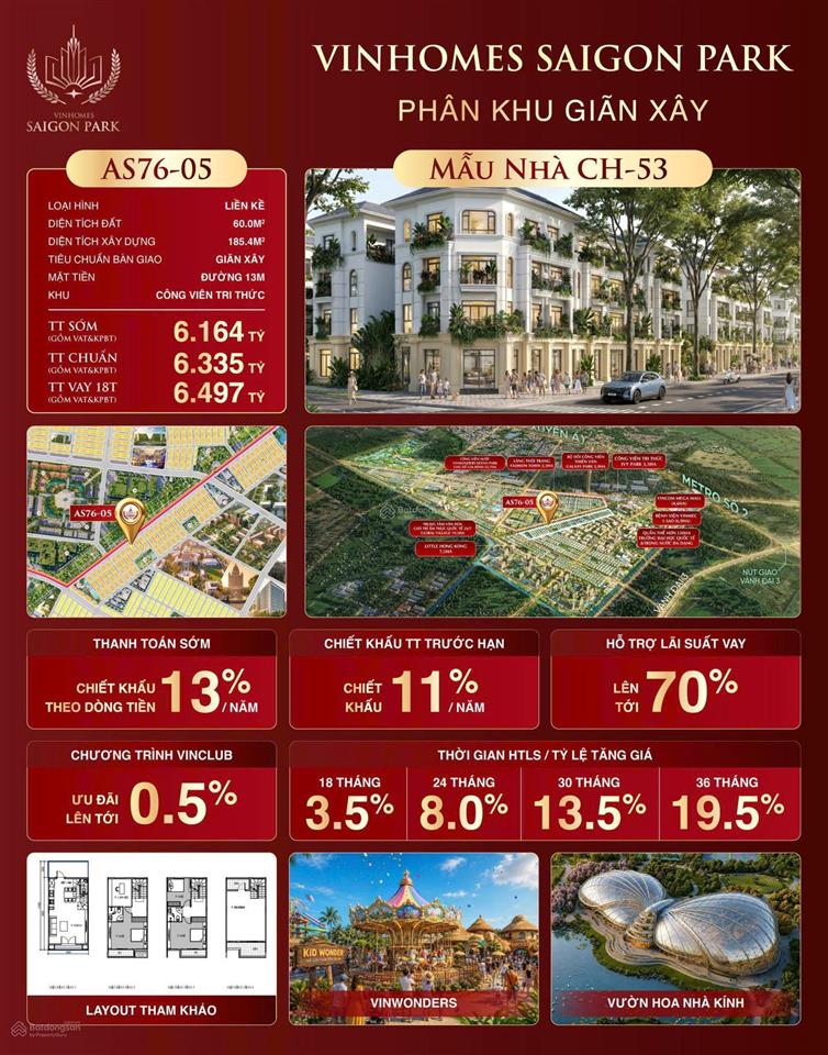 Vinhomes sài gòn park  3 ưu điểm hấp dẫn  an cư, chủ động vốn!