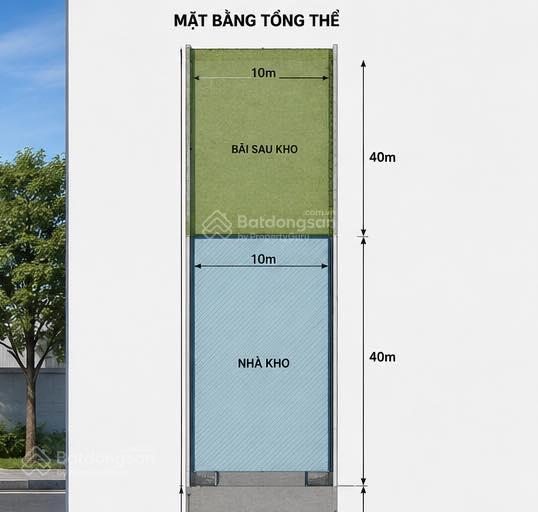 Cho thuê kho mới 100% 400m² trung tâm cần thơ có điện 3 pha
