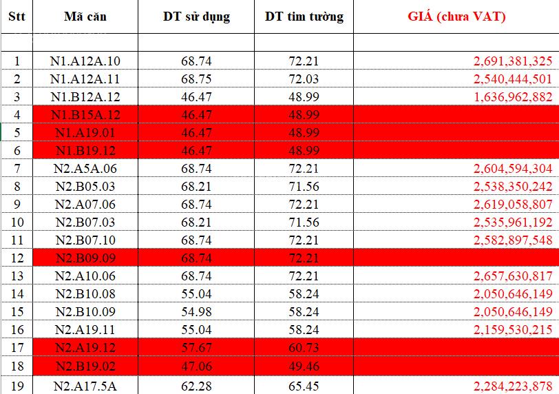 Bán căn 1pn maison grand phú mỹ giá chỉ 1,7 tỷ.  tư vấn 0777 066 ***