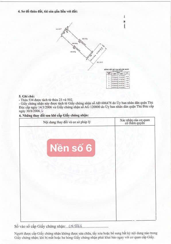 CẦN BÁN GẤP 2 LÔ ĐẤT LIỀN KỀ KHU VỰC P. LINH XUÂN, TP THỦ ĐỨC CŨ. LH:0935194588.