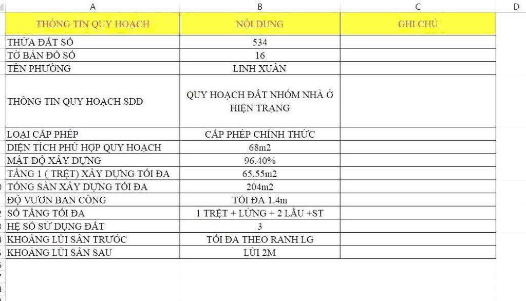 CẦN BÁN GẤP 2 LÔ ĐẤT LIỀN KỀ KHU VỰC P. LINH XUÂN, TP THỦ ĐỨC CŨ. LH:0935194588.