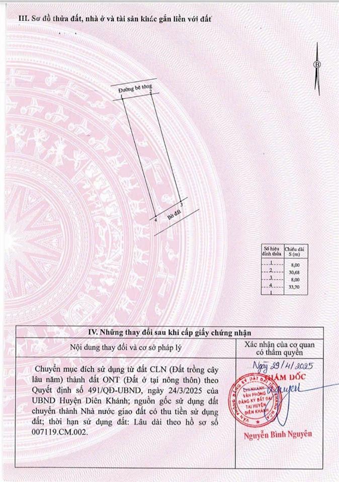 Đất full thổ cư đường ô tô giá tốt đầu tư,an cư,làm nhà vườn...chỉ 5triệu/1m2!
