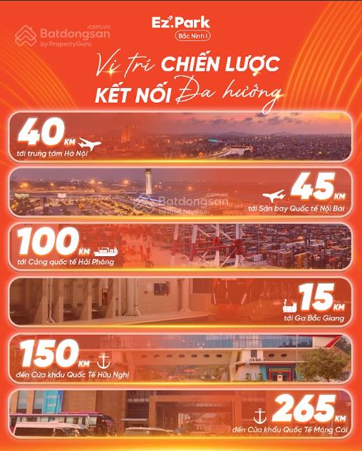 Đất khu công nghiệp ez.park bắc ninh i (kcn tiên sơn ninh sơn) tách lô 10000m2 3,51 triệu/m²