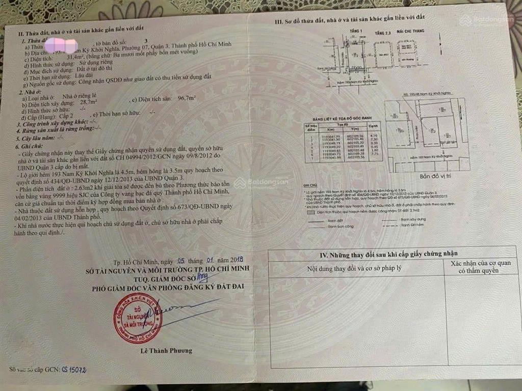 Bán nr tại nam kỳ khởi nghĩa, hẻm xe hơi, giá thương lượng 7 tỷ vnd, 31.4m2, siêu hot bao đẹp alo e