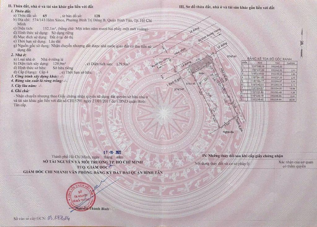 CẦN BÁN GẤP GIẢM 2,9 TỶ - ĐẤT MT ĐƯỜNG SINCO  P.AN LẠC, TP.HCM. LH:0902222007.