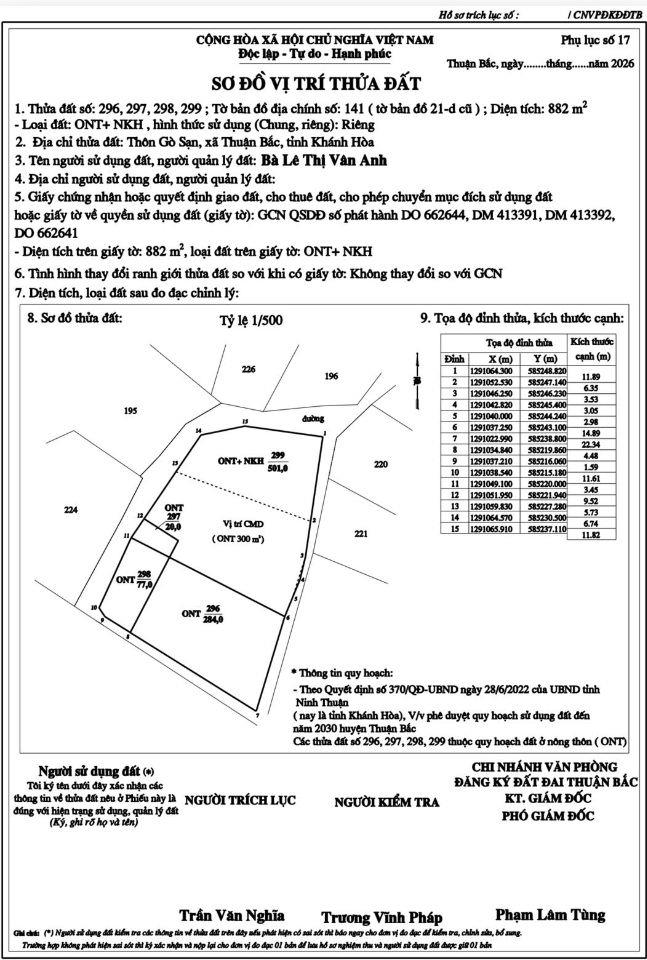 BÁN TRƯỜNG MẦN NON THÔN GÒ SẠN, XÃ BẮC PHONG, HUYỆN THUẬN BẮC. LH:0906000199.