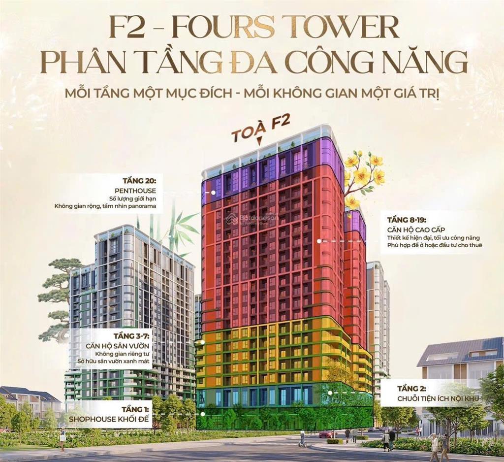 Studio giá rẻ toà f2 sun fours đà nẵng, tầng 10 view chéo sông, giá gốc cđt