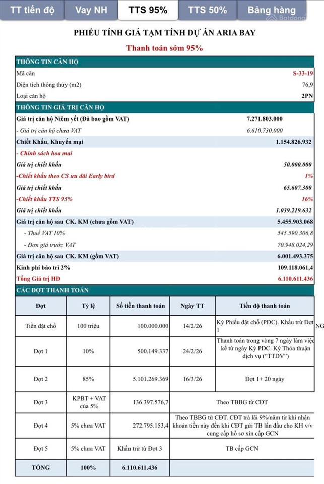 Bán cc aria bay tower, 7,271 tỷ, 76,9m2, bay tower, 7,271 tỷ, 76,9m2, 2pn, 2wc, hùng thắng, hạ long