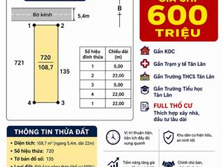 Chính chủ cần bán đất mặt tiền kênh 19 tháng 5
