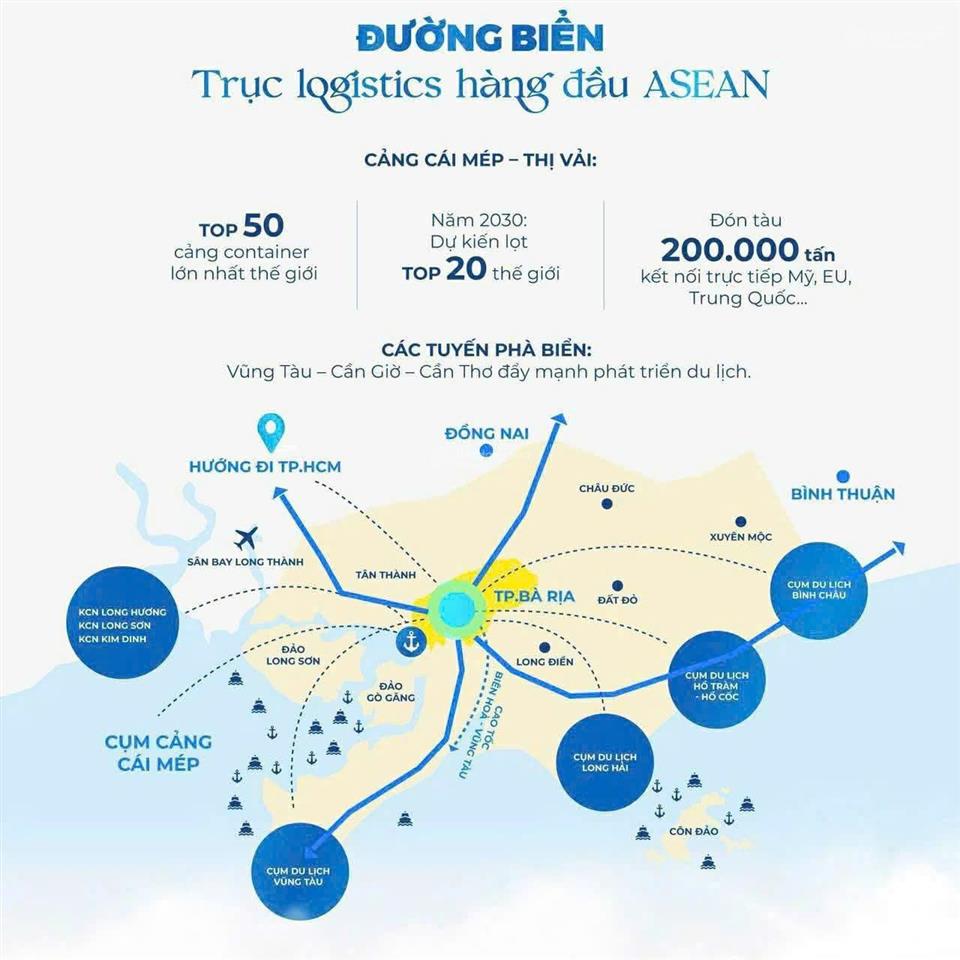 Mở bán giỏ hàng ngoại giao, nhà phố casa townhouse, sở hữu lâu dài, gần sunworld vũng tàu 15ha