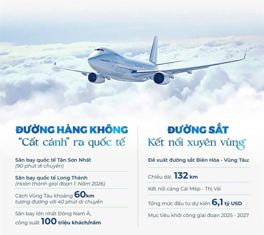 Mở bán giỏ hàng ngoại giao, nhà phố casa townhouse, sở hữu lâu dài, gần sunworld vũng tàu 15ha