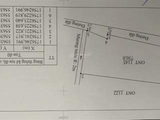 Ngộp bank bán gấp giá ngân hàng định giá