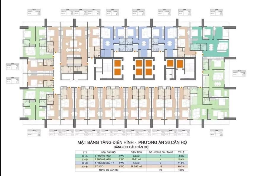 Bán nhanh studio view biển đẹp hướng đông nam | icon 40 cạnh lotte | 2,xxx ty