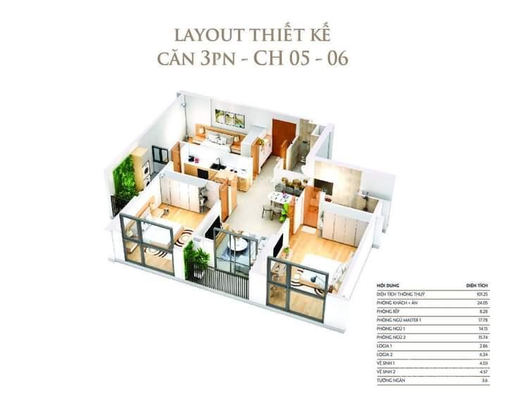 12 triệu/tháng đầy đủ đồ cho căn 3pn khai sơn   0865 601 ***