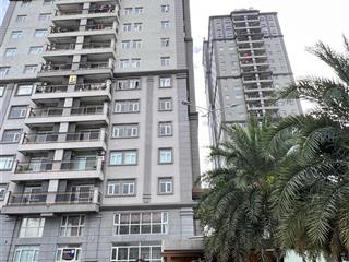 Giỏ hàng căn hộ 2pn paris hoàng kim (thủ thiêm). giá từ 7,4 tỷ. chiết khấu 8%. tặng 24 tháng pql