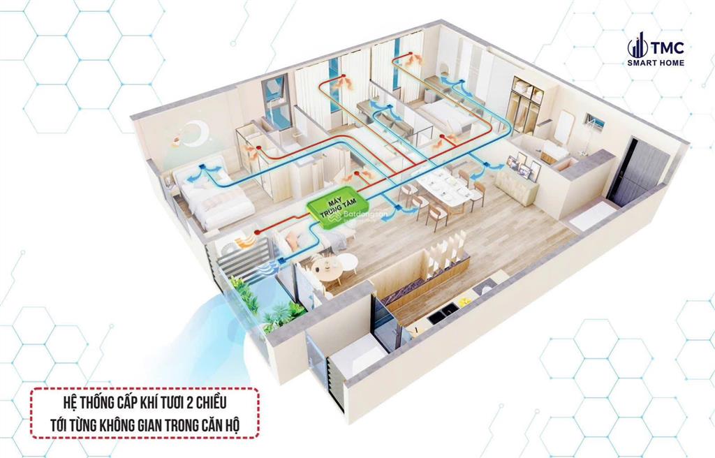 Bán suất ngoại giao chung cư tmc smart home nguyễn đình tứ, xuân đỉnh, bắc từ liêm hà nội, ck 10,5%