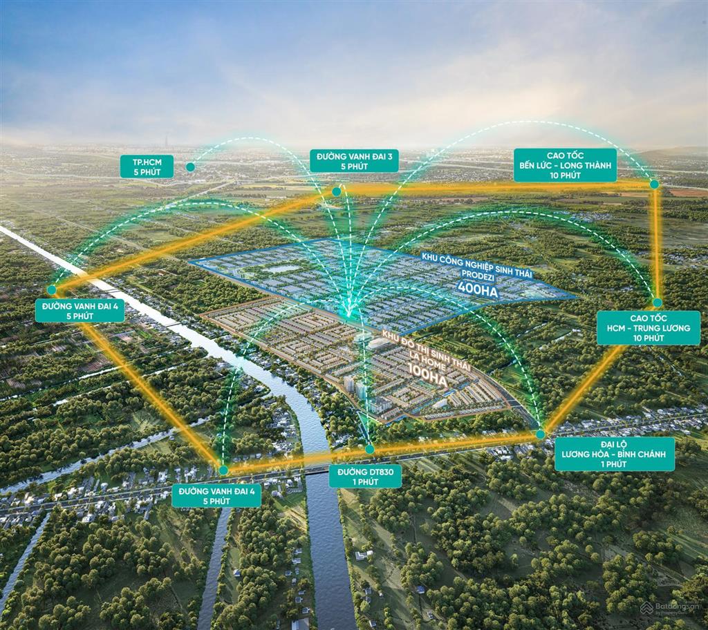 Bán shophouse khu công nghiệp chỉ với 600 triệu ven thành phố hồ chí minh, lãi 0% trong 36 tháng